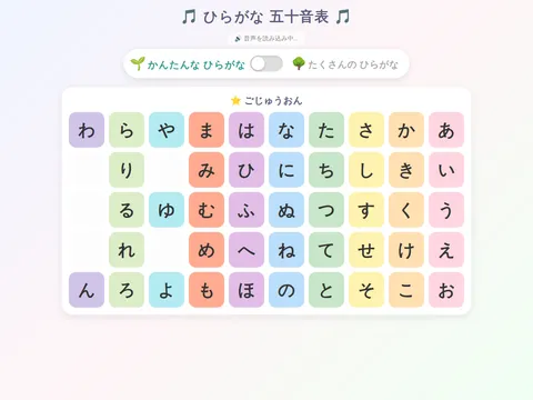 ひらがな五十音表